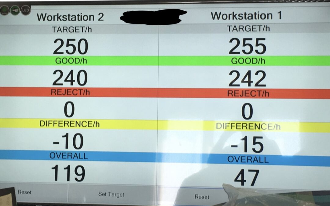 Sistema di monitoraggio produzione – Integrazione C# + PLC Siemens via Sharp7