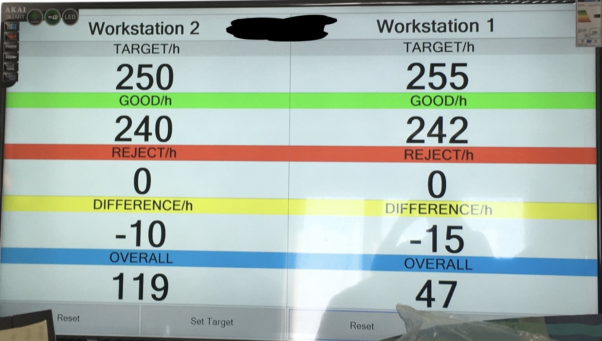 Sistema di monitoraggio produzione – Integrazione C# + PLC Siemens via Sharp7 1 C PLC Siemens via Sharp7 1